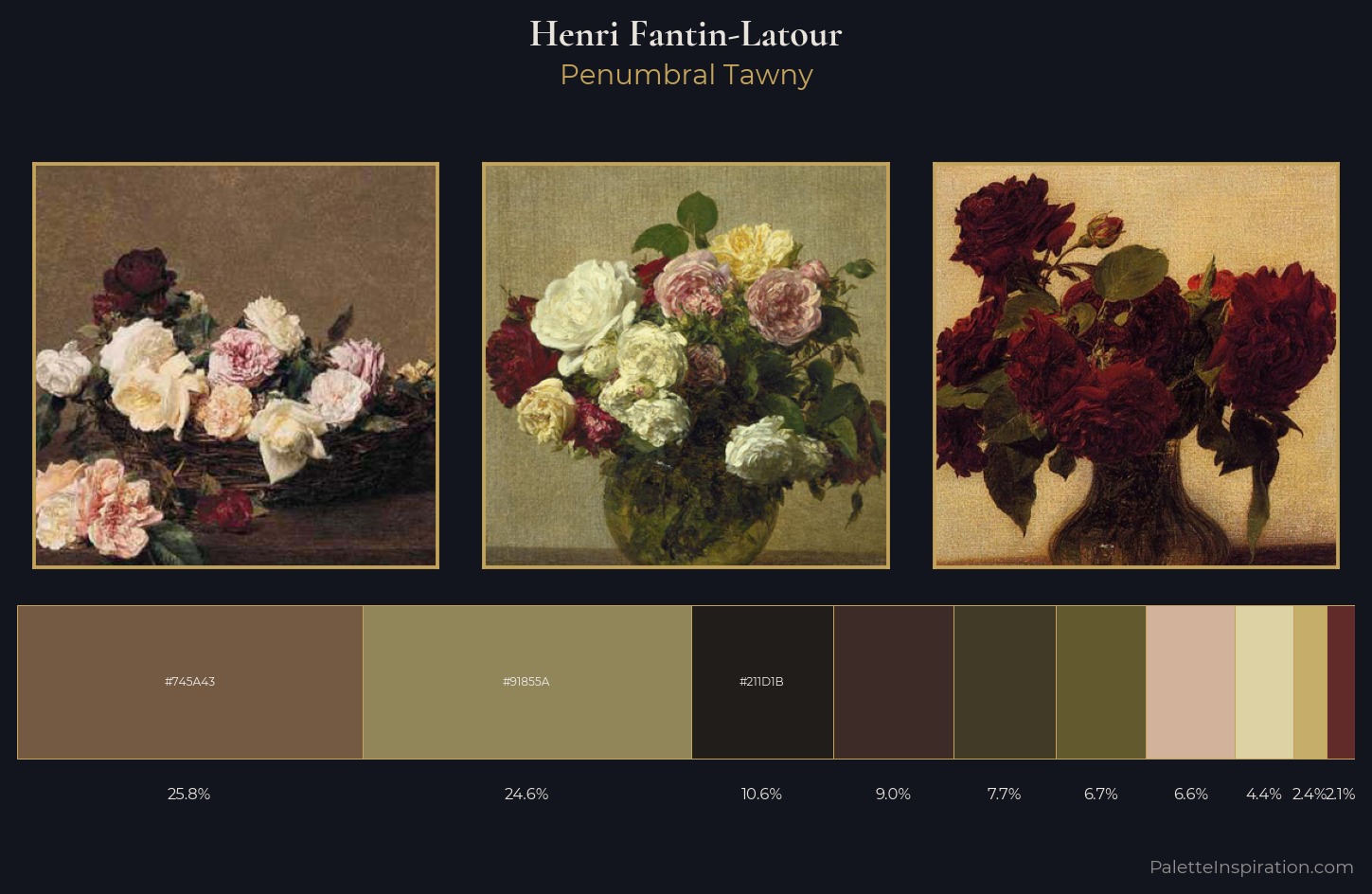 Henri Fantin-Latour Palette 7 — Penumbral Tawny