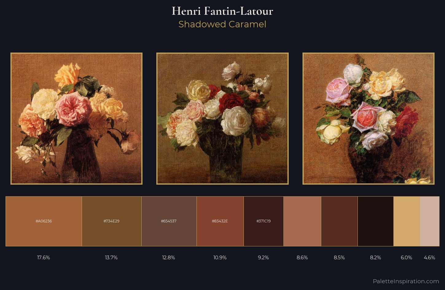 Henri Fantin-Latour Palette 14 — Shadowed Caramel