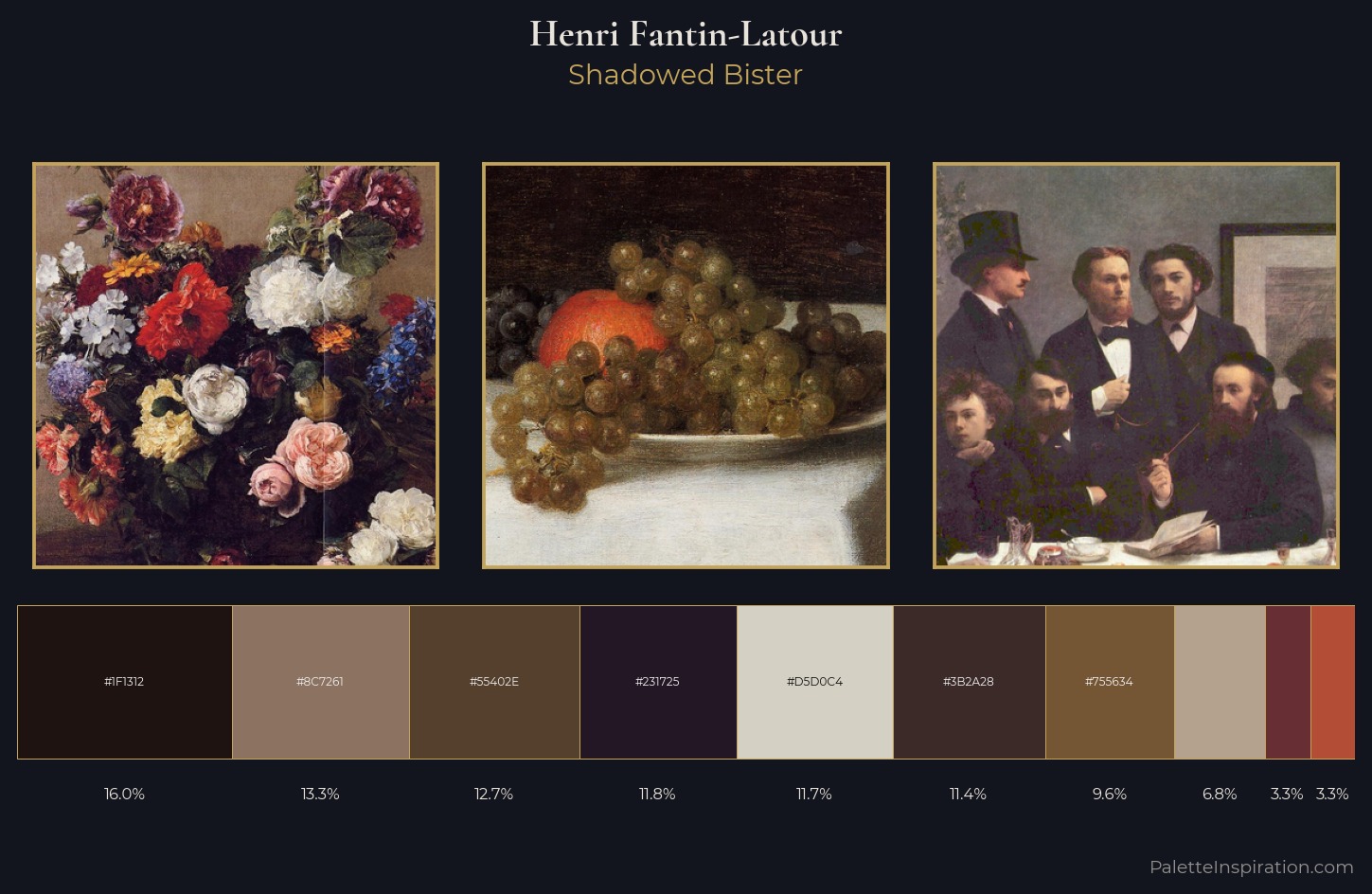 Henri Fantin-Latour Palette 16 — Shadowed Bister
