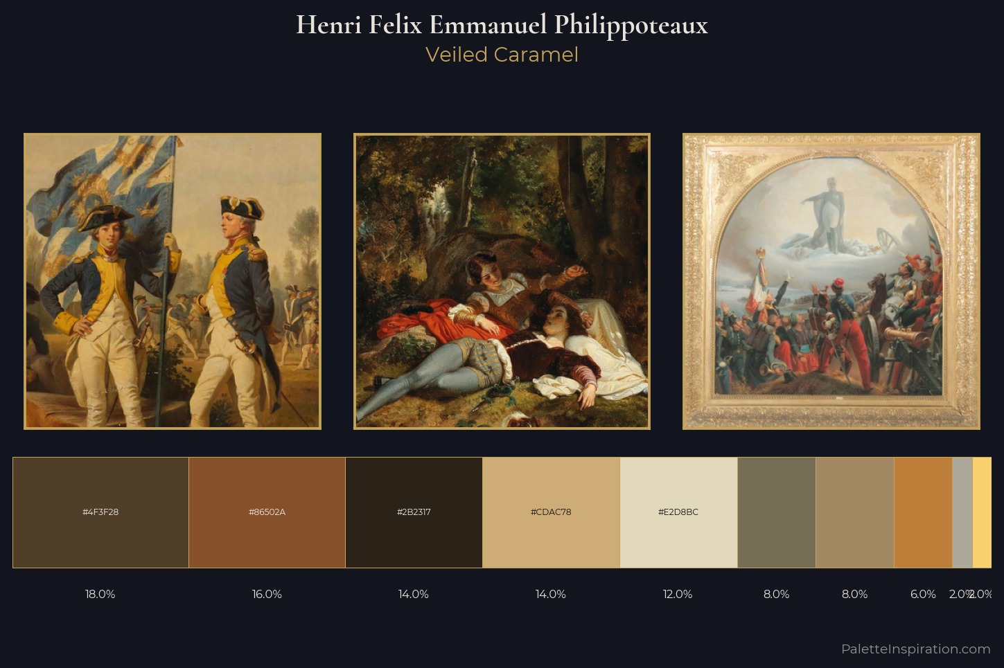 Henri Felix Emmanuel Philippoteaux Master Palette — Veiled Caramel
