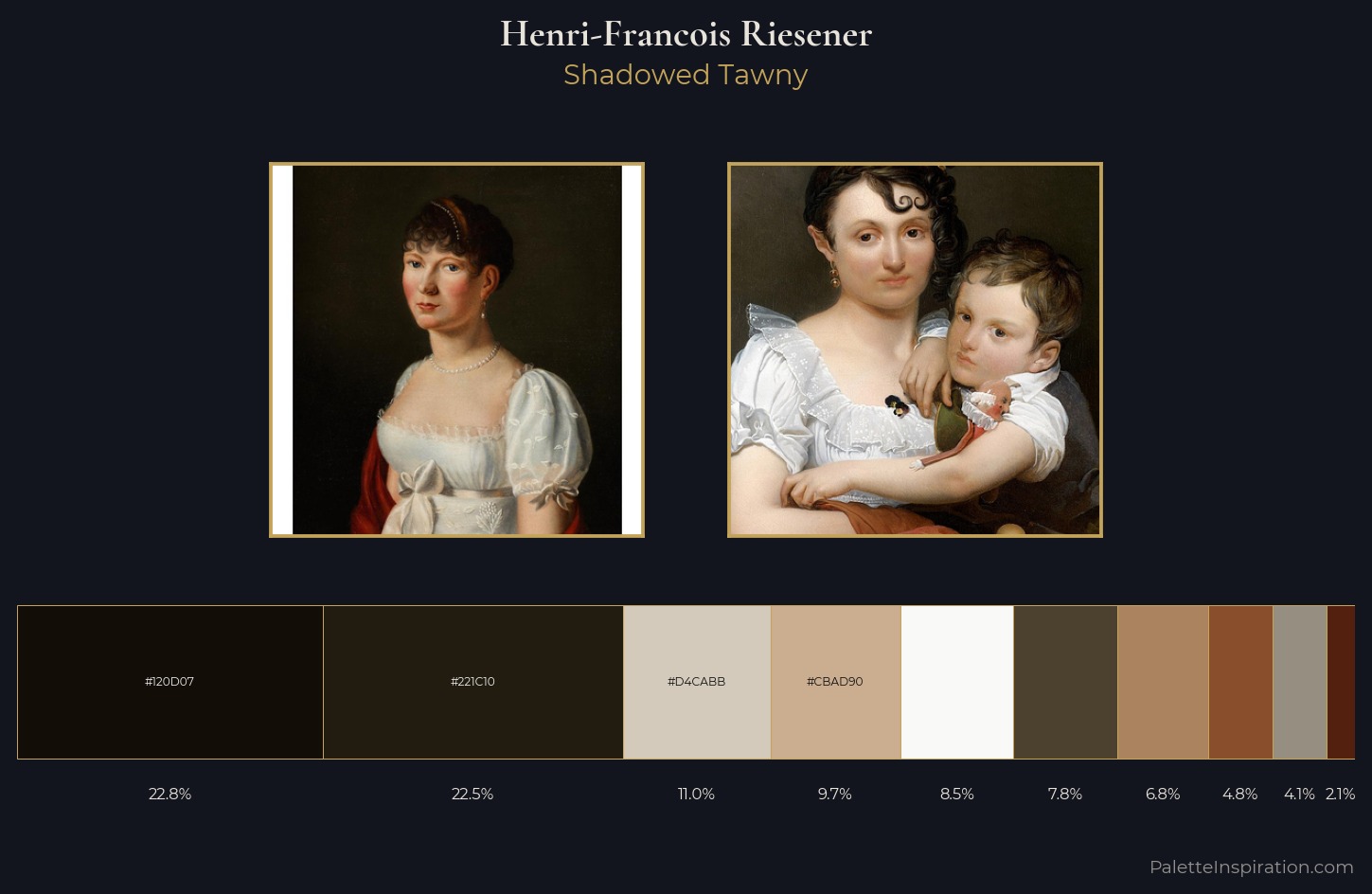 Henri-Francois Riesener Palette 1 — Shadowed Tawny