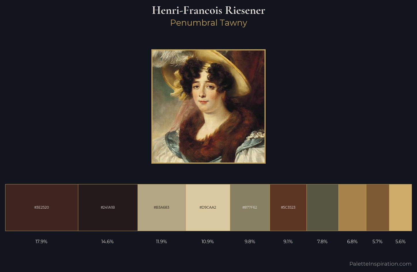Henri-Francois Riesener Palette 2 — Penumbral Tawny