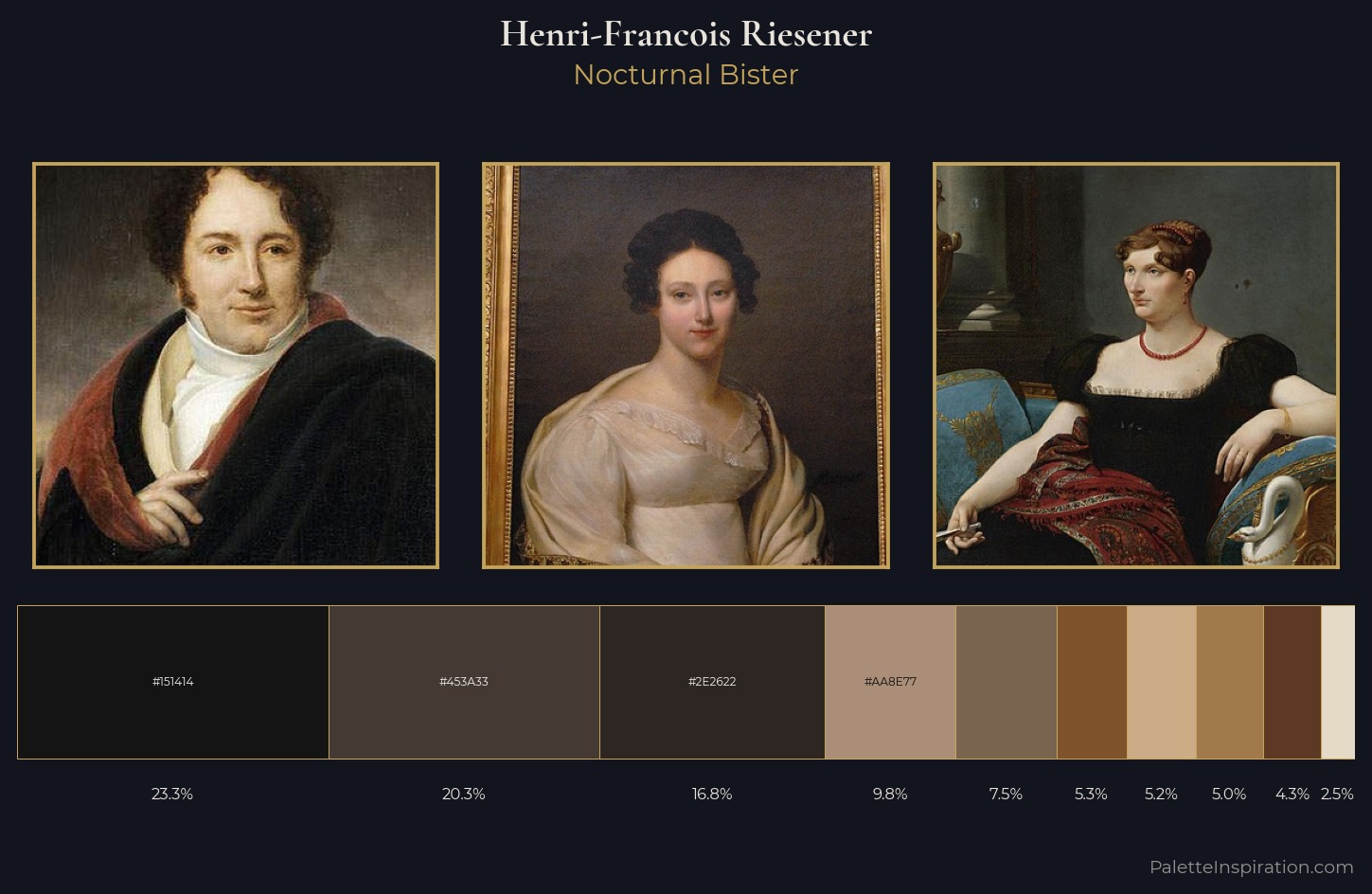 Henri-Francois Riesener Palette 3 — Nocturnal Bister