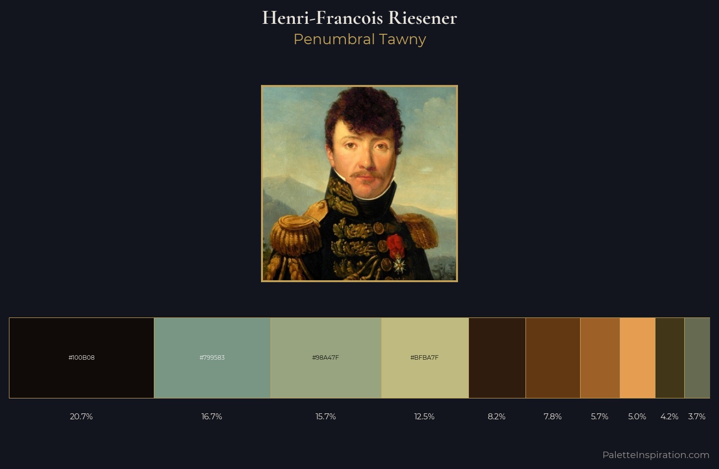 Henri-Francois Riesener Palette 4 — Penumbral Tawny