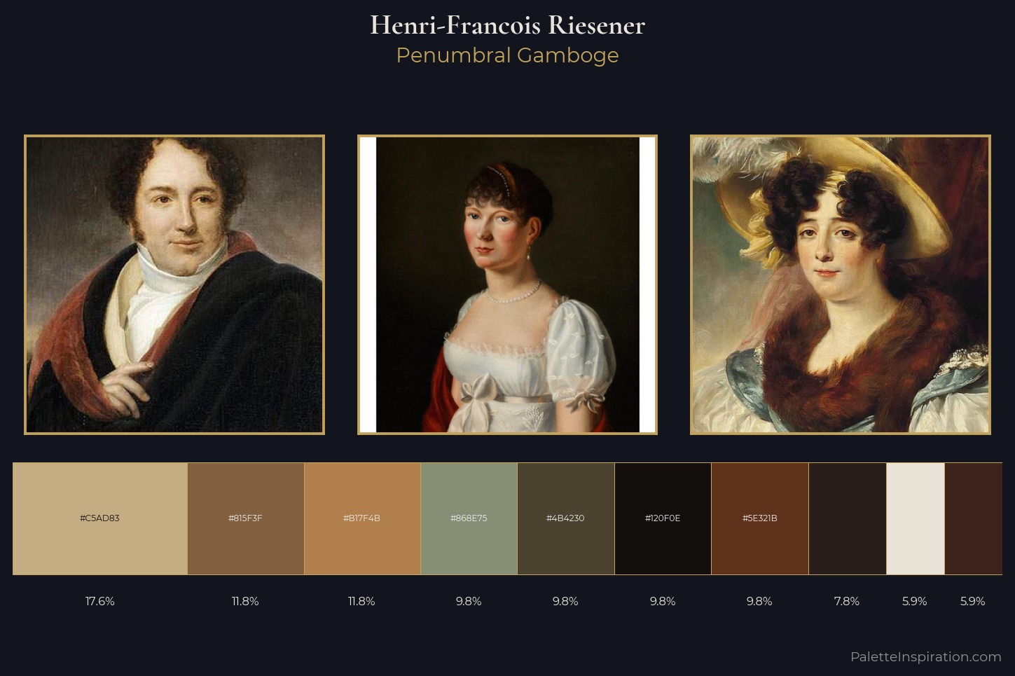 Henri-Francois Riesener Master Palette — Penumbral Gamboge