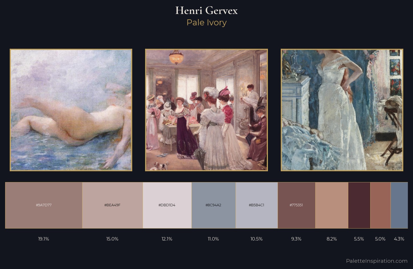 Henri Gervex Palette 1 — Pale Ivory