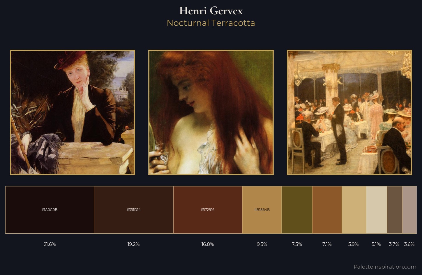 Henri Gervex Palette 4 — Nocturnal Terracotta