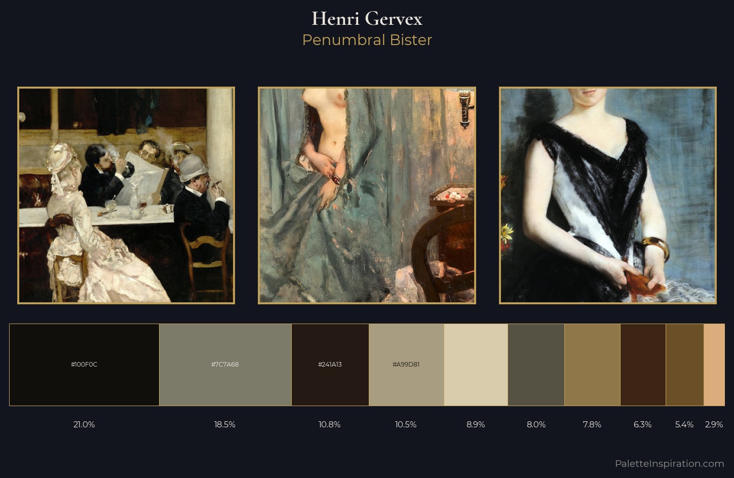 Henri Gervex Palette 5 — Penumbral Bister
