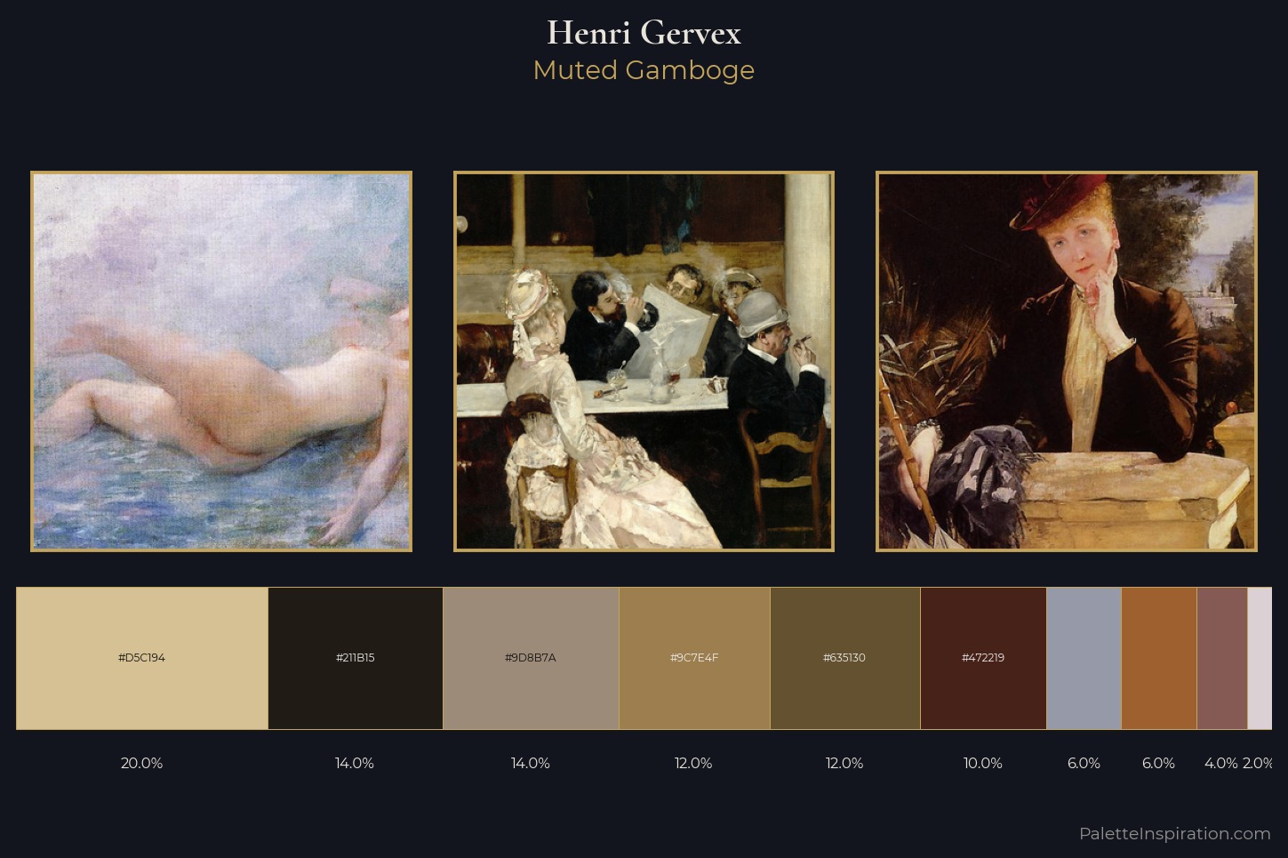 Henri Gervex Master Palette