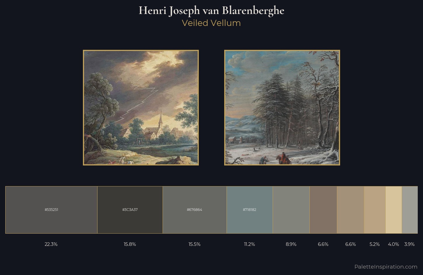 Henri Joseph van Blarenberghe Palette 2 — Veiled Vellum