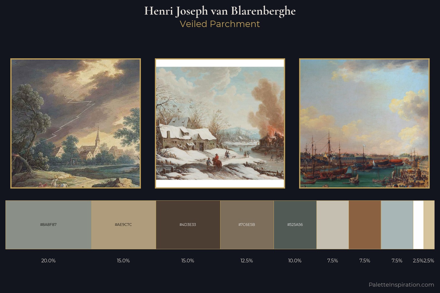 Henri Joseph van Blarenberghe Master Palette