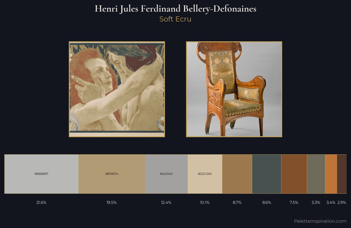 Henri Jules Ferdinand Bellery-Defonaines Palette 1 — Soft Ecru