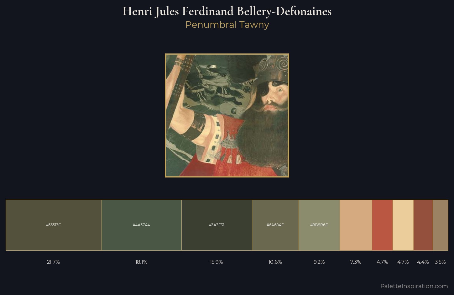 Henri Jules Ferdinand Bellery-Defonaines Palette 3 — Penumbral Tawny