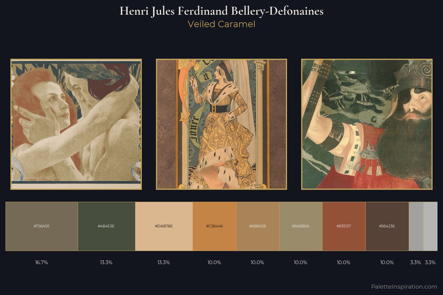 Henri Jules Ferdinand Bellery-Defonaines Master Palette