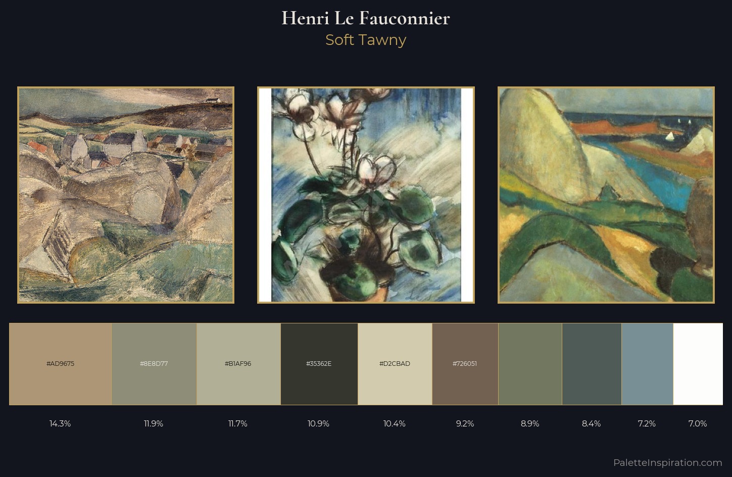 Henri Le Fauconnier Palette 1 — Soft Tawny