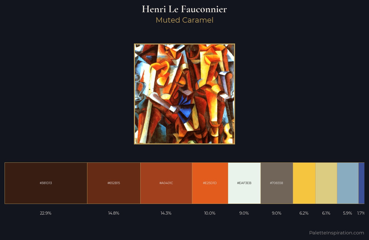 Henri Le Fauconnier Palette 2 — Muted Caramel