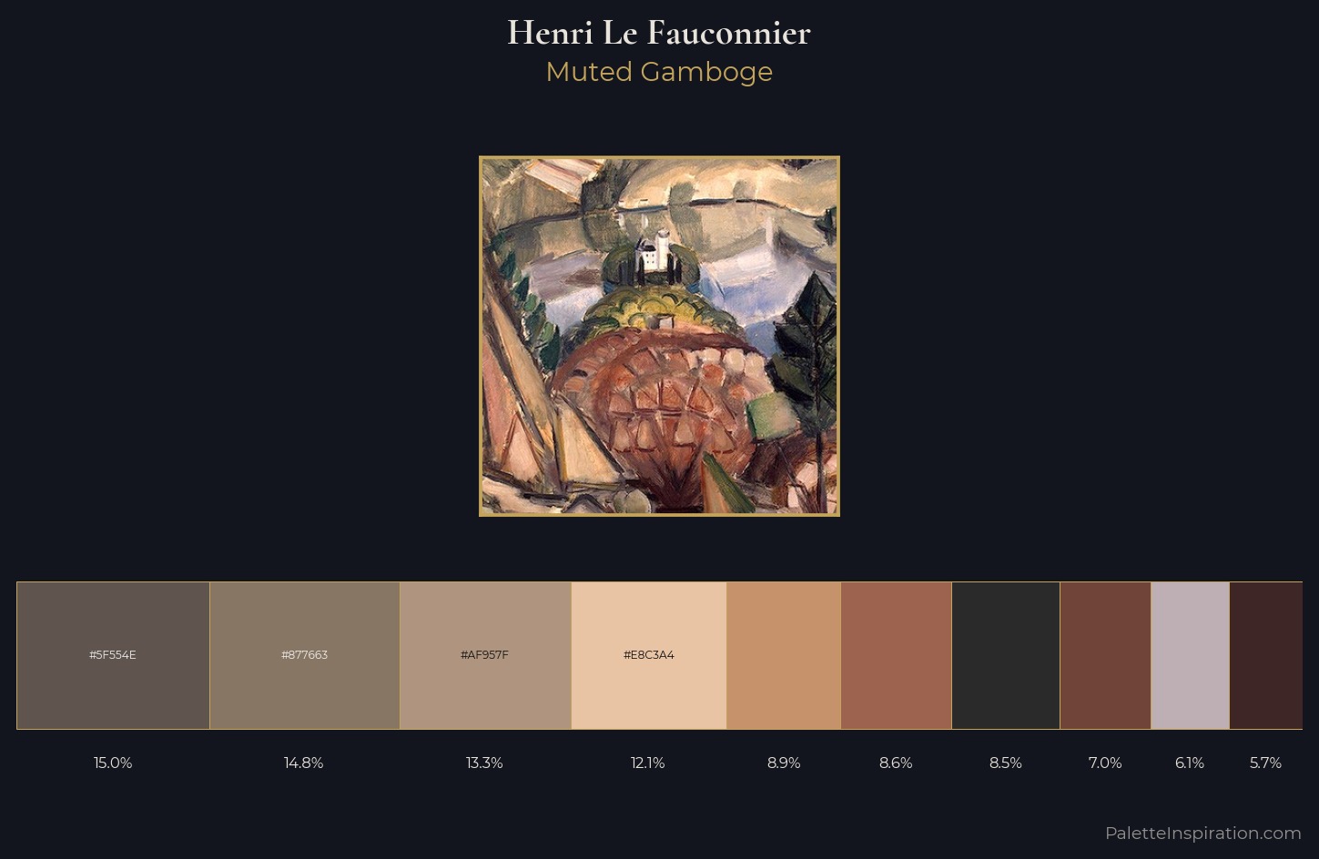 Henri Le Fauconnier Palette 3 — Muted Gamboge
