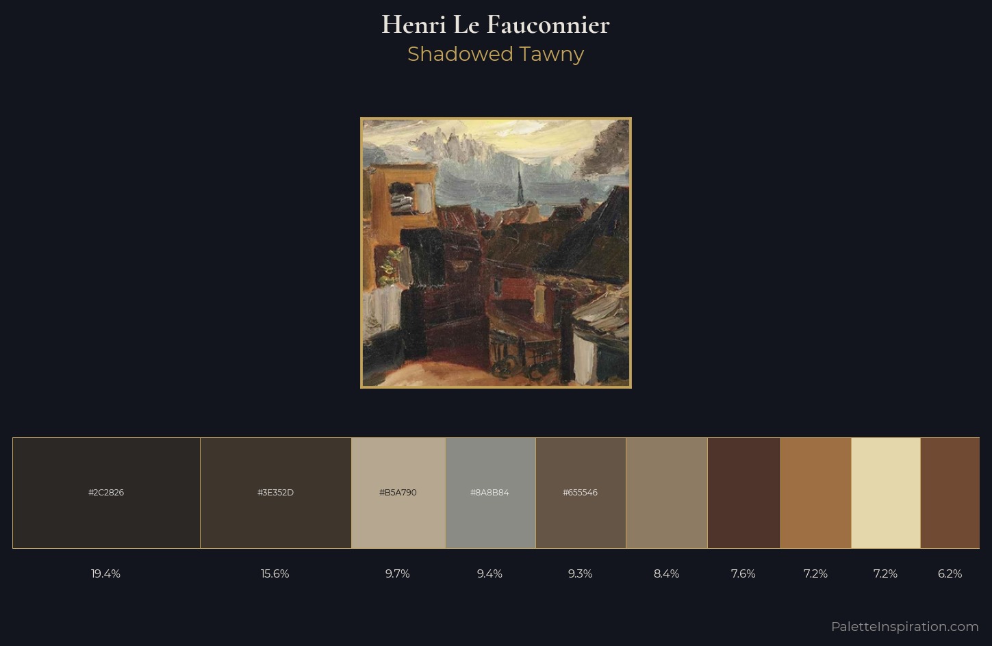 Henri Le Fauconnier Palette 4 — Shadowed Tawny