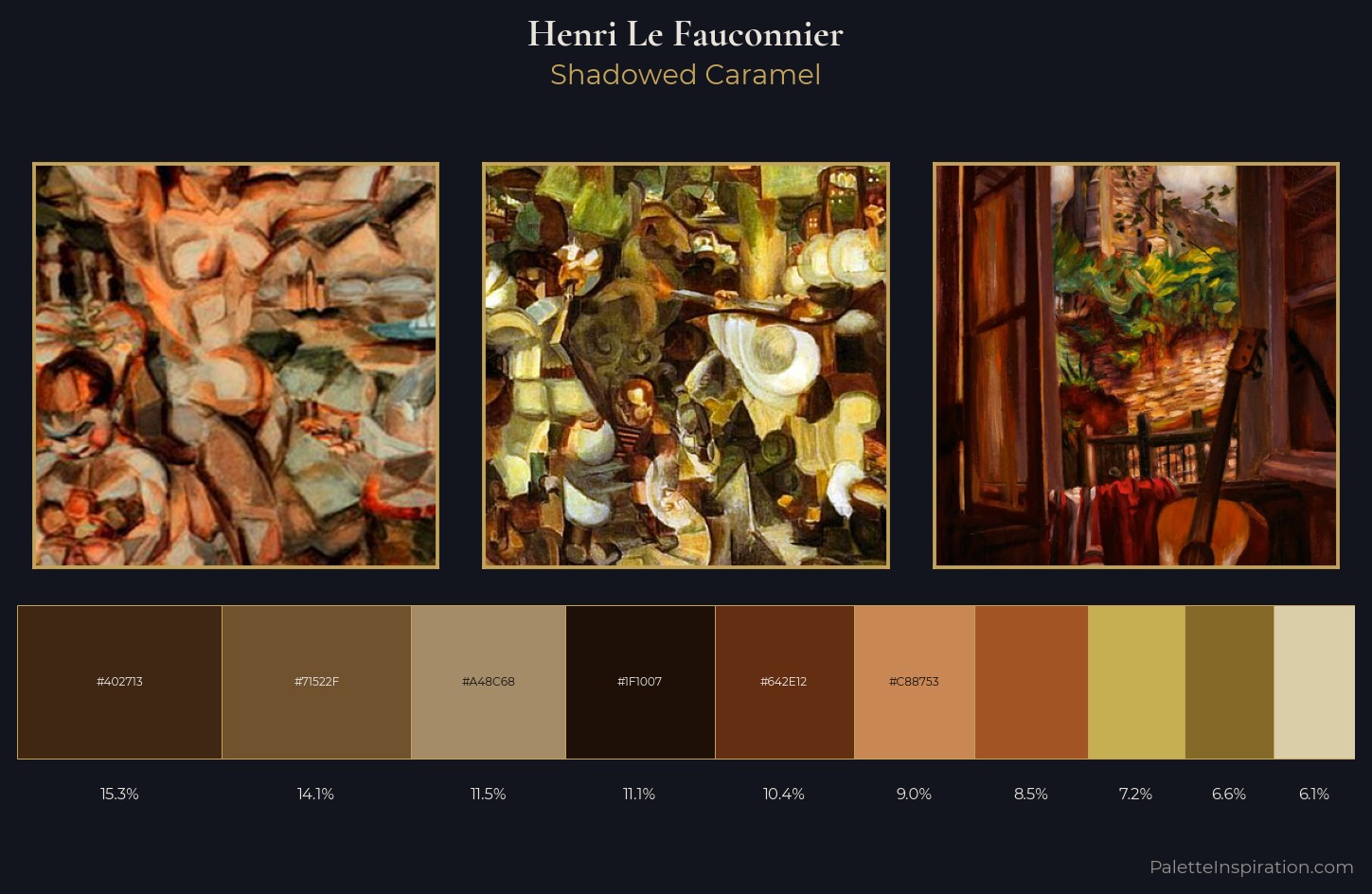 Henri Le Fauconnier Palette 5 — Shadowed Caramel