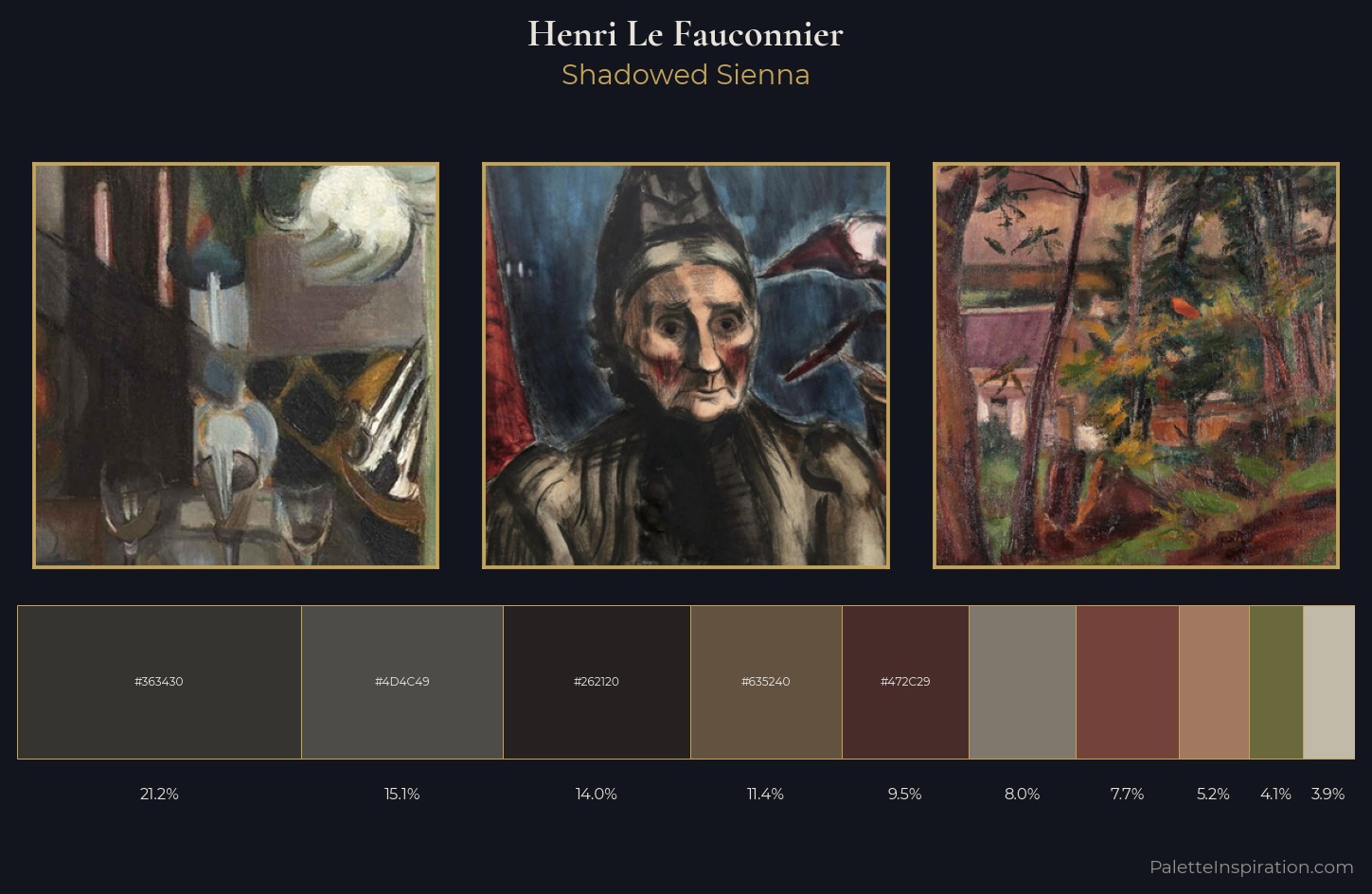 Henri Le Fauconnier Palette 6 — Shadowed Sienna