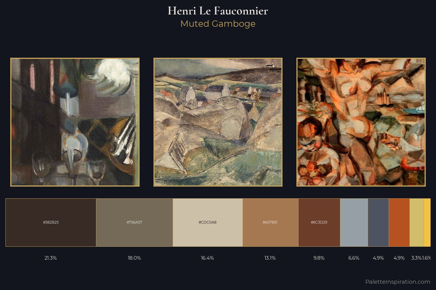Henri Le Fauconnier Master Palette — Muted Gamboge