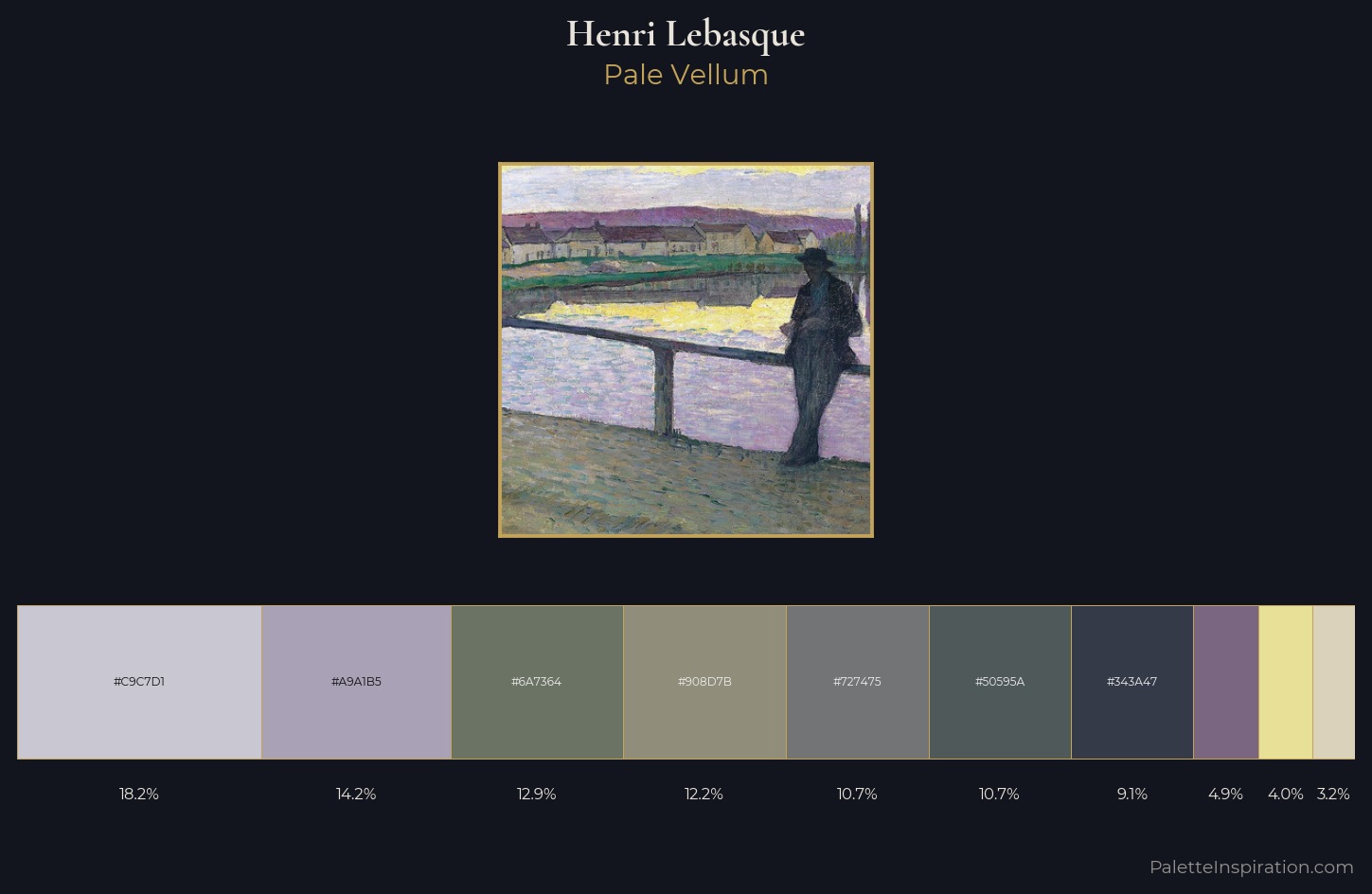Henri Lebasque Palette 1 — Pale Vellum