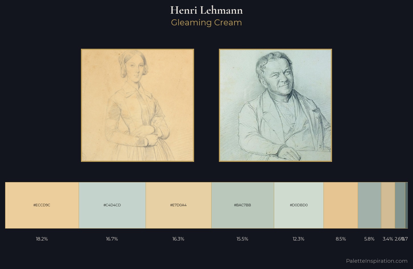 Henri Lehmann Palette 1 — Gleaming Cream