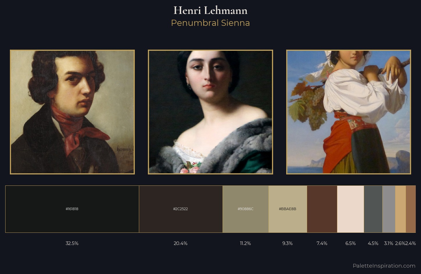 Henri Lehmann Palette 2 — Penumbral Sienna