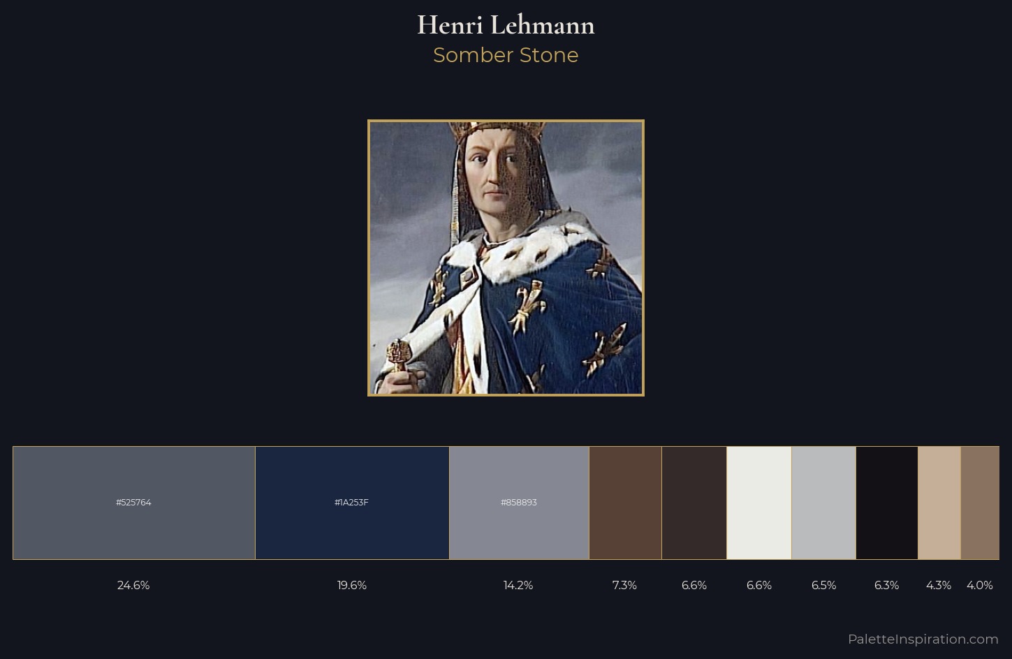 Henri Lehmann Palette 5 — Somber Stone