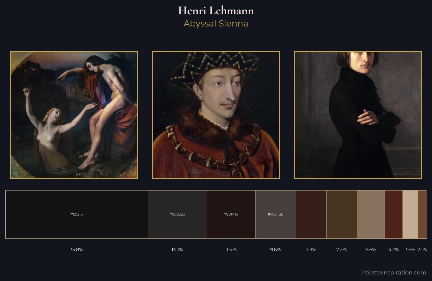 Henri Lehmann Palette 6 — Abyssal Sienna