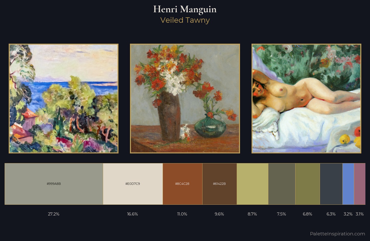 Henri Manguin Palette 1 — Veiled Tawny