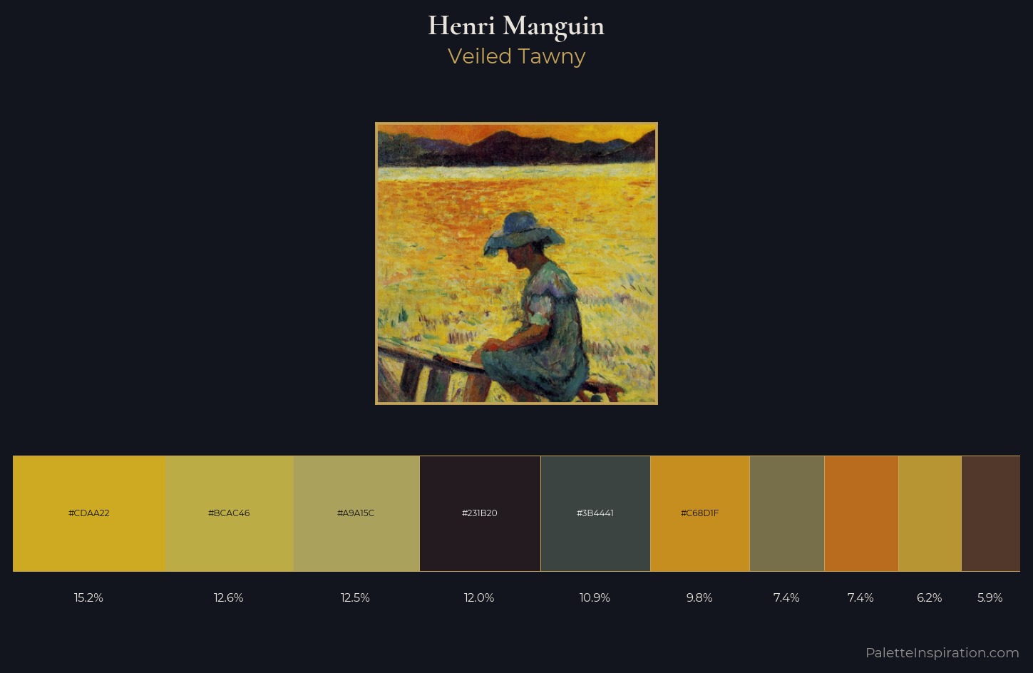Henri Manguin Palette 3 — Veiled Tawny