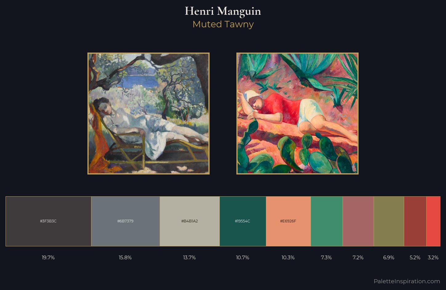 Henri Manguin Palette 4 — Muted Tawny