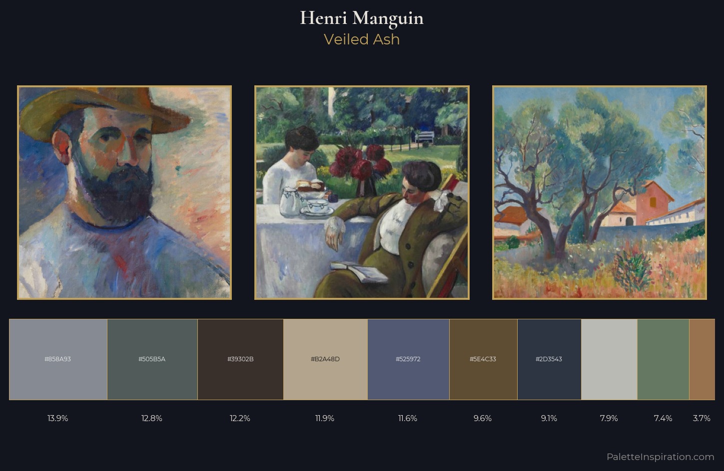 Henri Manguin Palette 5 — Veiled Ash