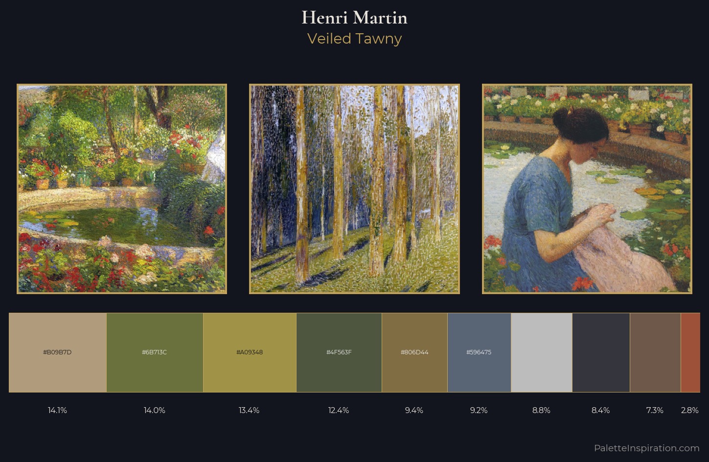 Henri Martin Palette 17 — Veiled Tawny