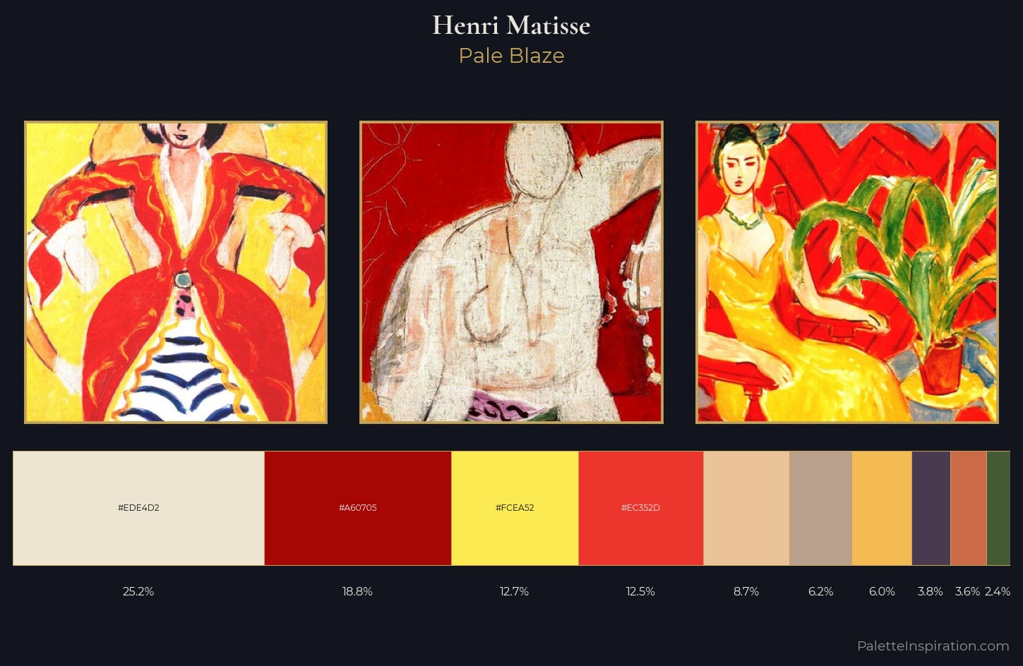 Henri Matisse Palette 1 — Pale Blaze