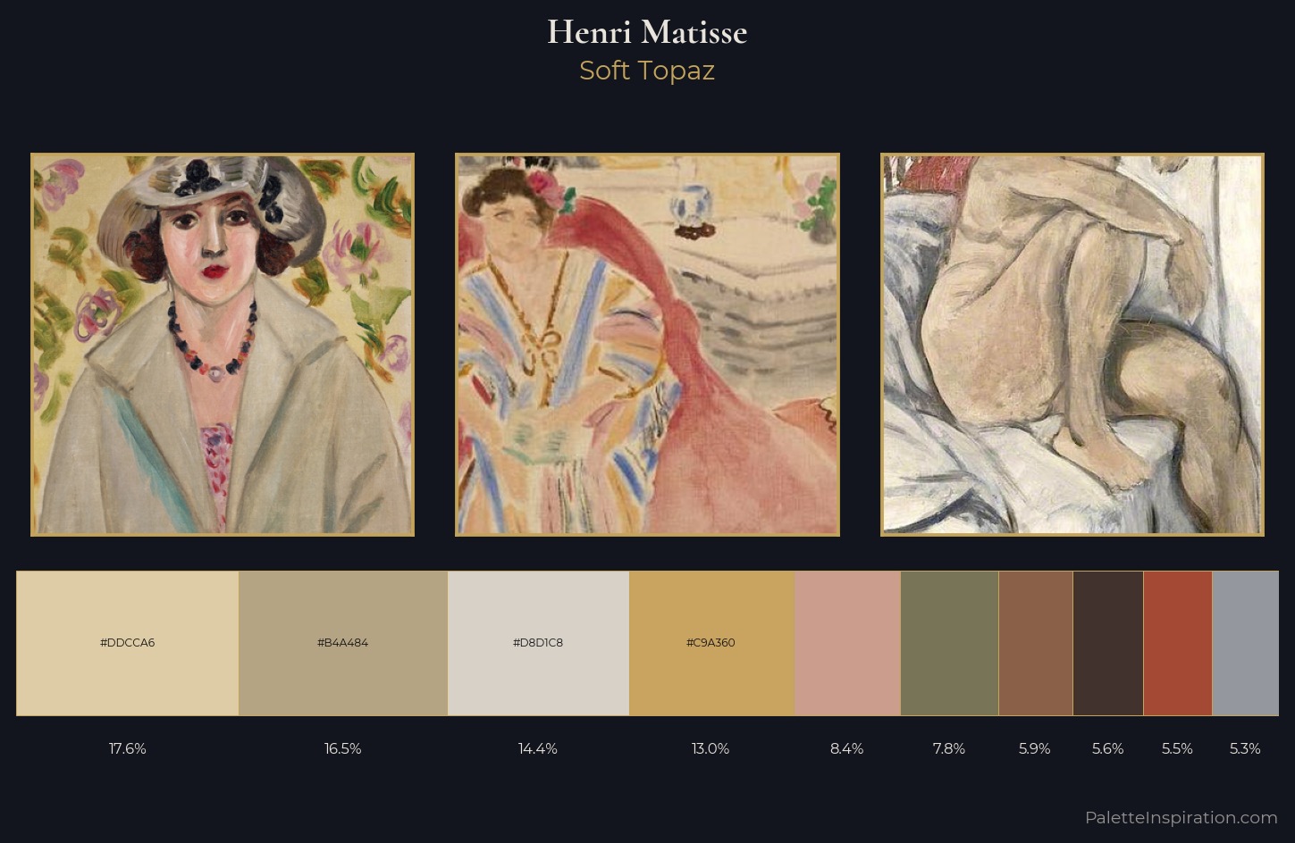 Henri Matisse Palette 2 — Soft Topaz