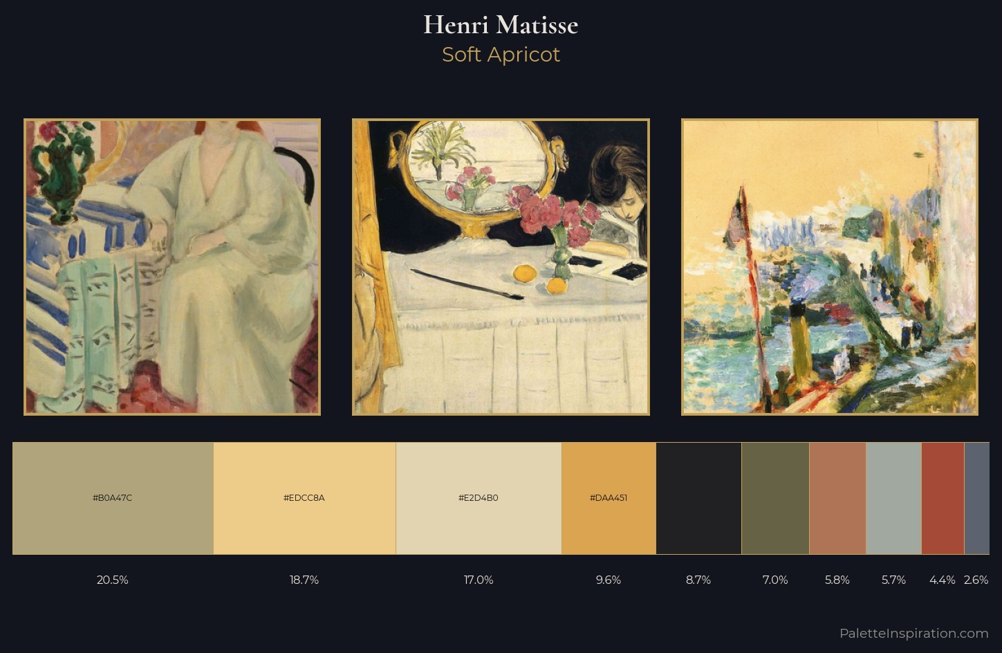 Henri Matisse Palette 7 — Soft Apricot