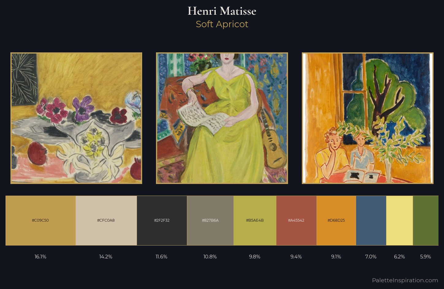 Henri Matisse Palette 10 — Soft Apricot