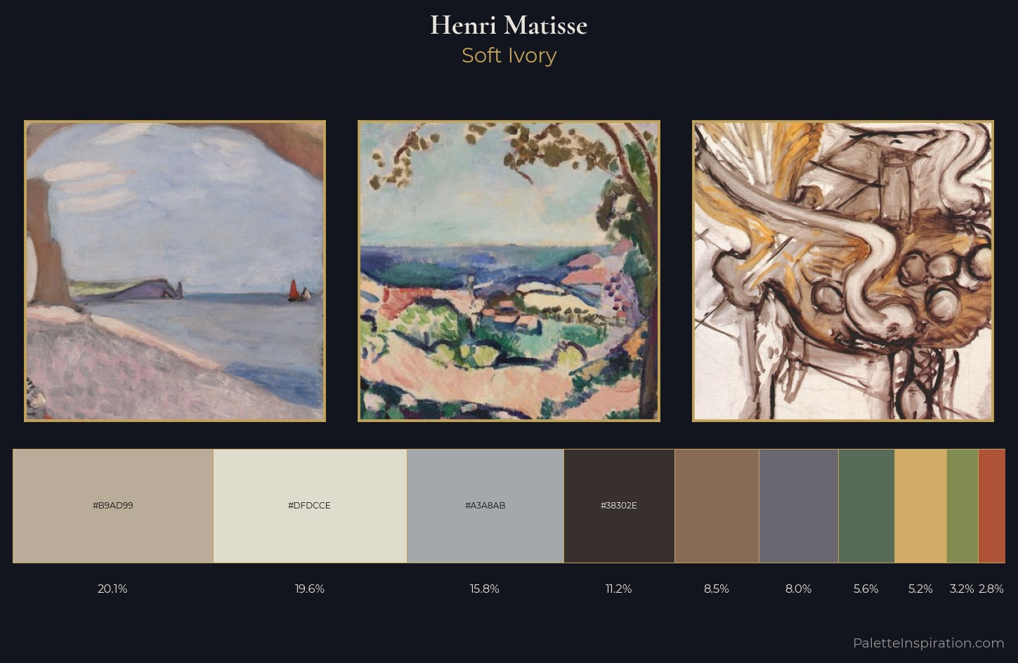 Henri Matisse Palette 11 — Soft Ivory