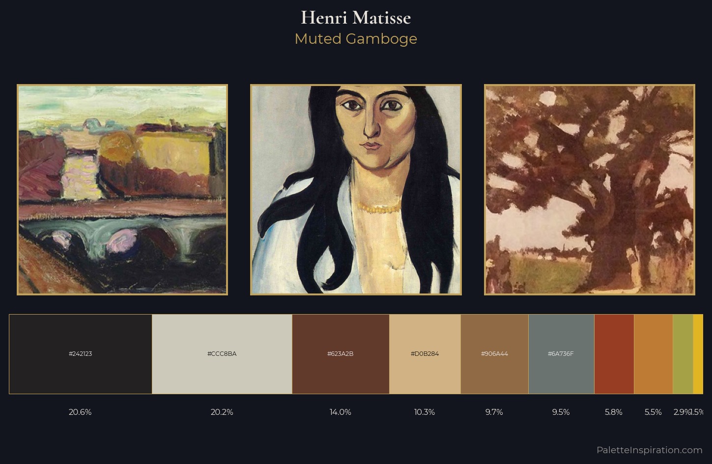 Henri Matisse Palette 17 — Muted Gamboge