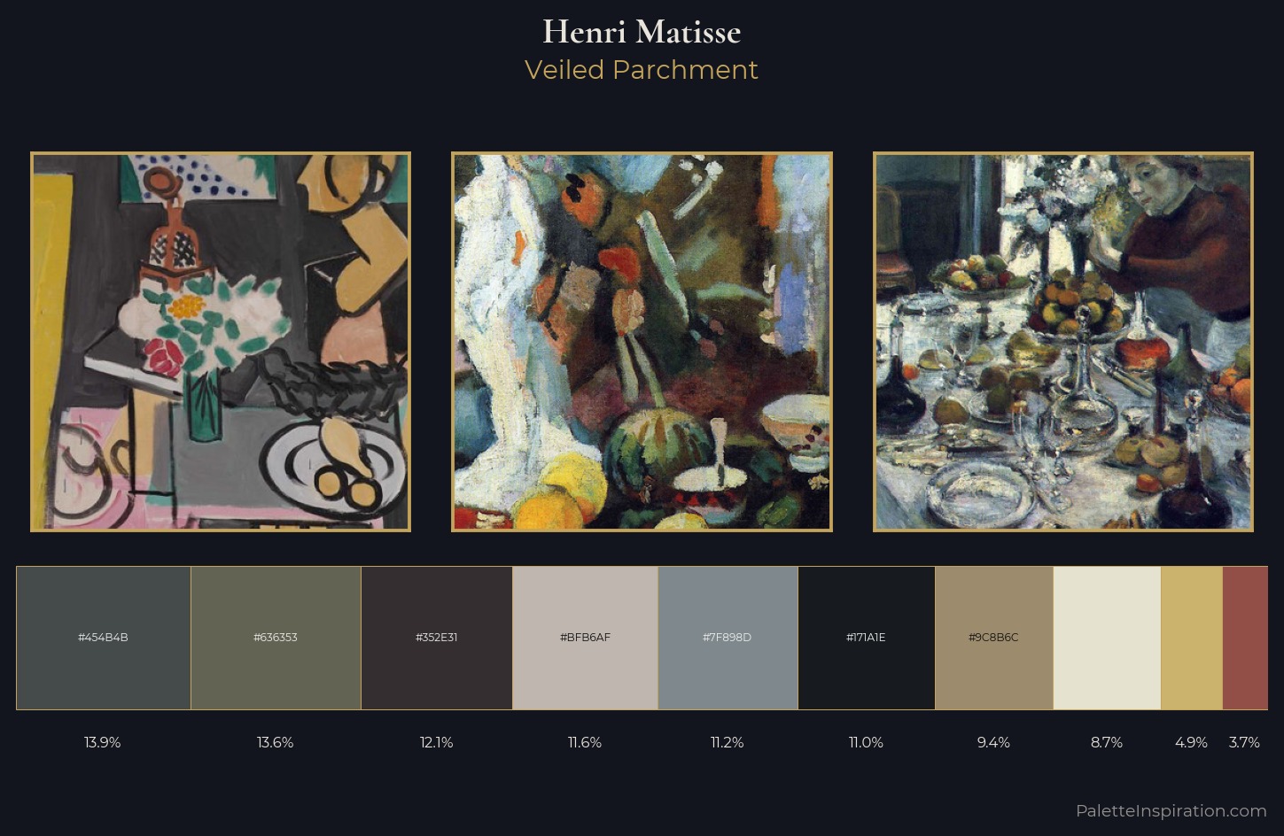 Henri Matisse Palette 23 — Veiled Parchment
