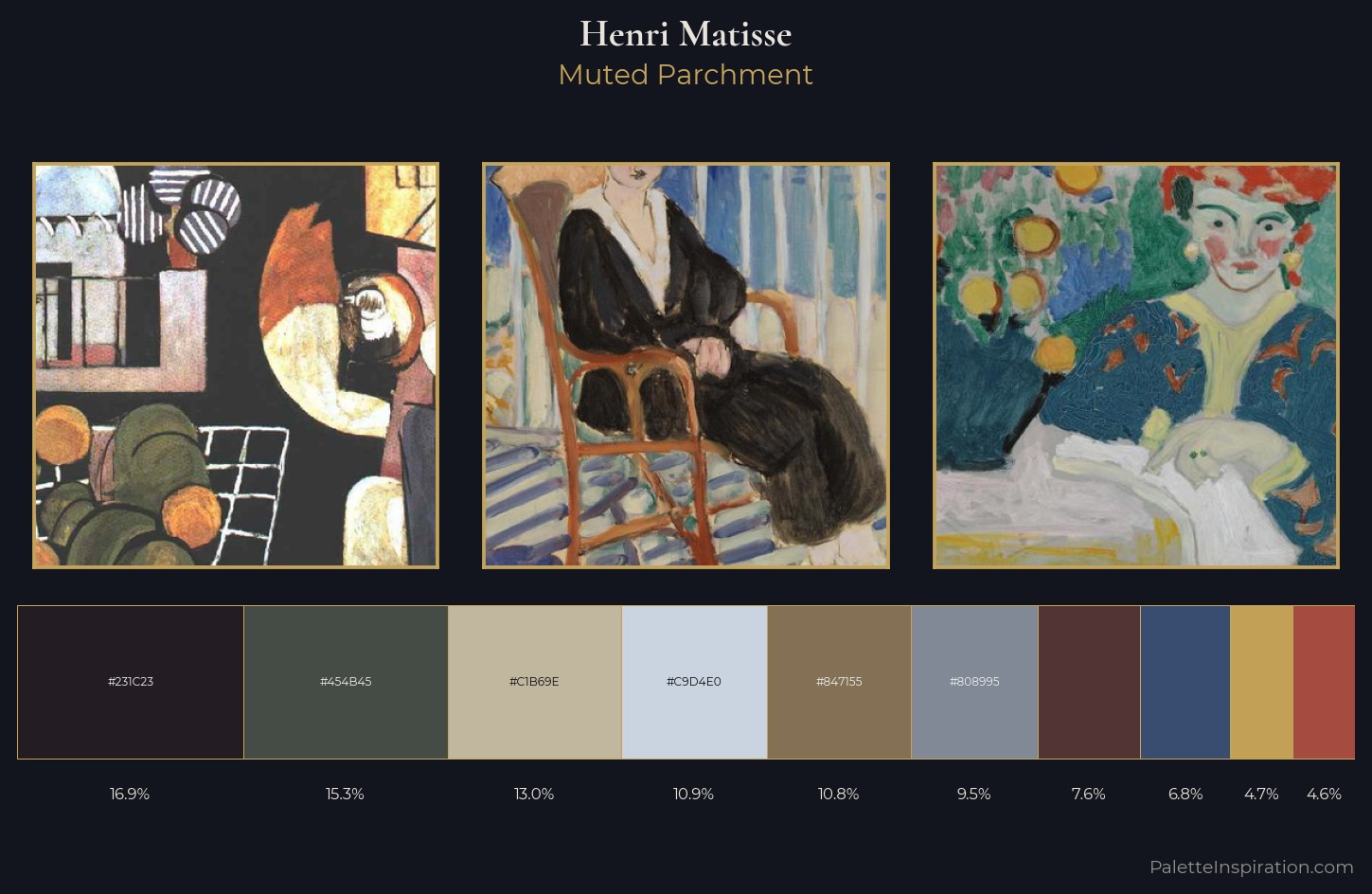 Henri Matisse Palette 27 — Muted Parchment