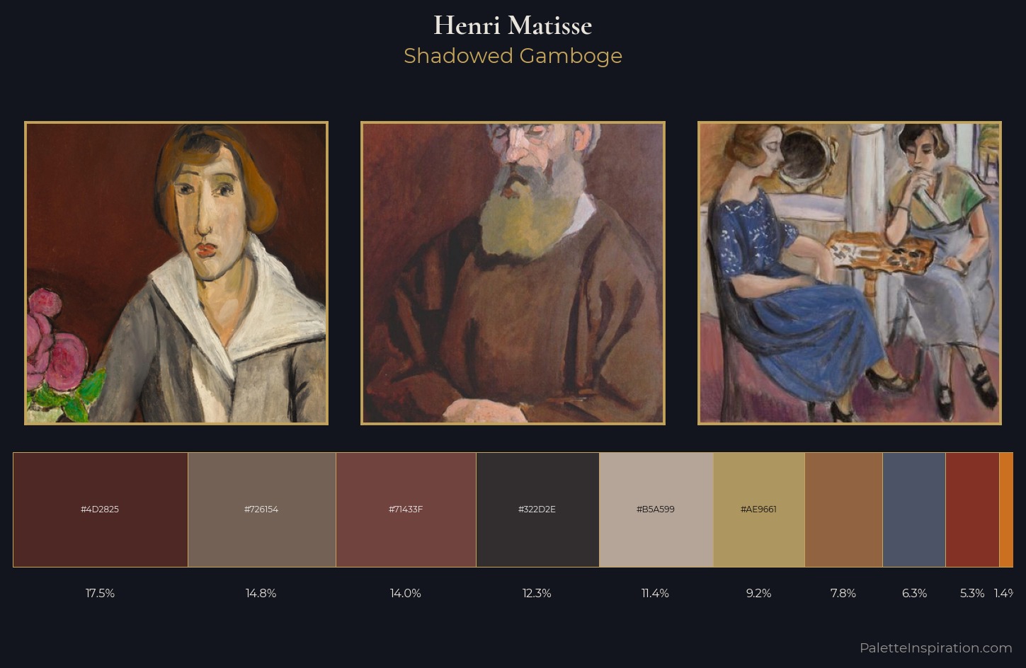 Henri Matisse Palette 32 — Shadowed Gamboge