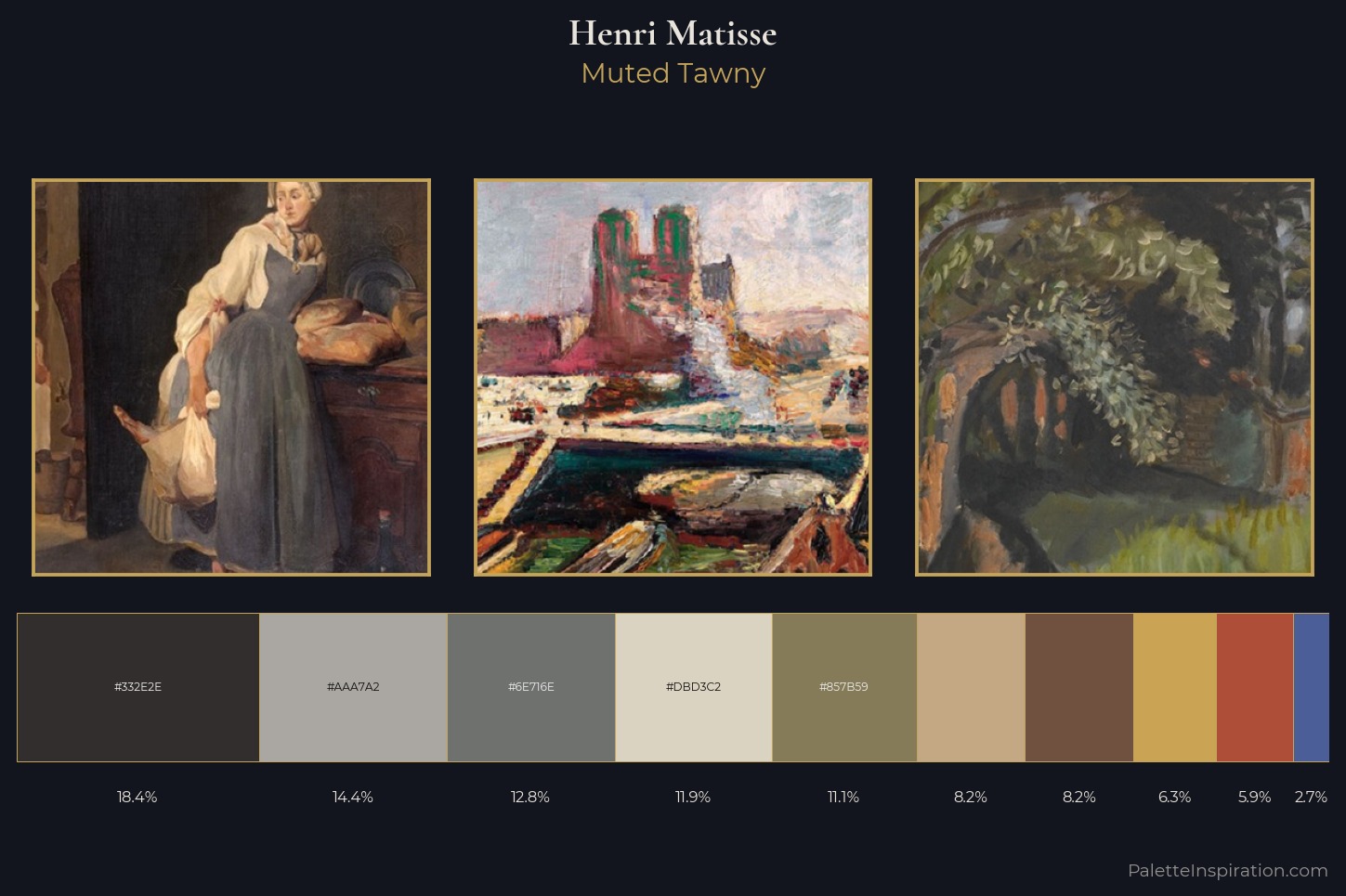 Henri Matisse Master Palette