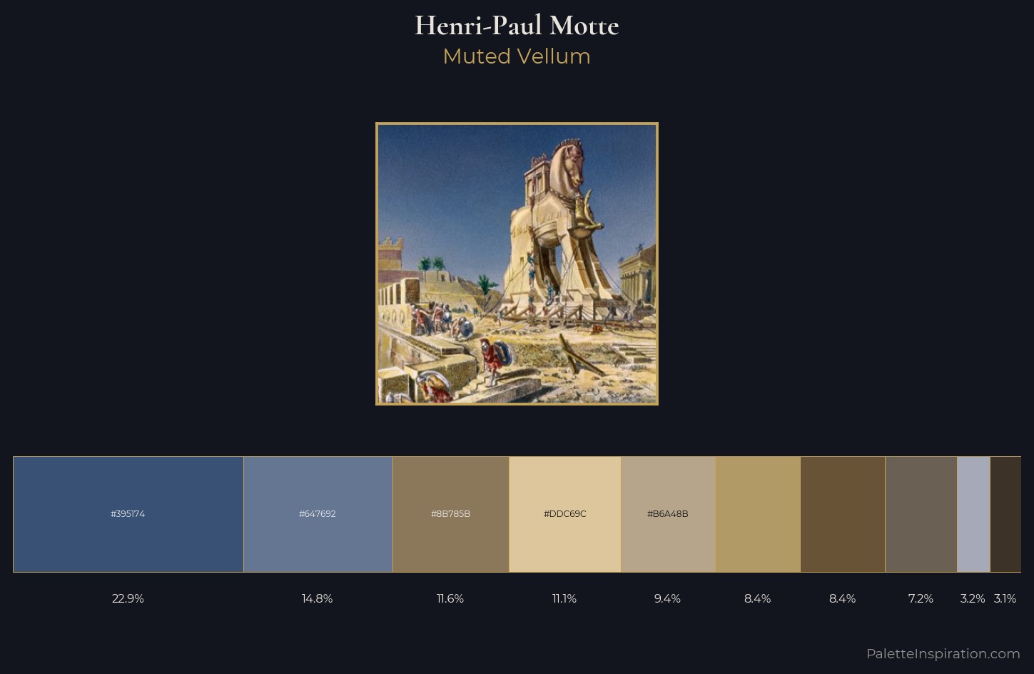 Henri-Paul Motte Palette 1 — Muted Vellum