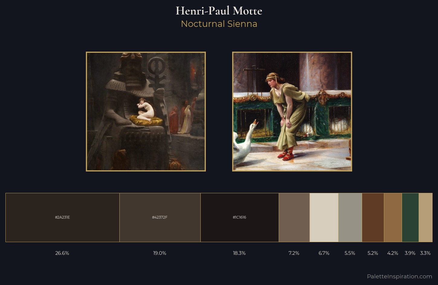 Henri-Paul Motte Palette 4 — Nocturnal Sienna