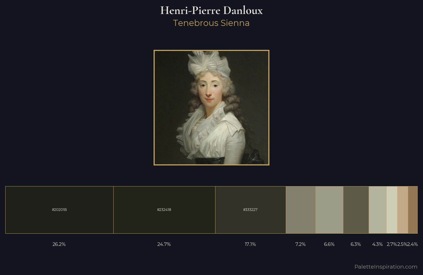 Henri-Pierre Danloux Palette 2 — Tenebrous Sienna