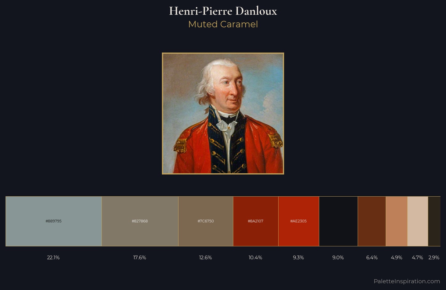 Henri-Pierre Danloux Palette 3 — Muted Caramel