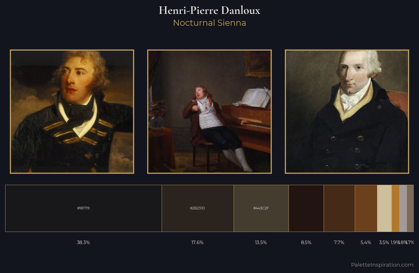 Henri-Pierre Danloux Palette 4 — Nocturnal Sienna
